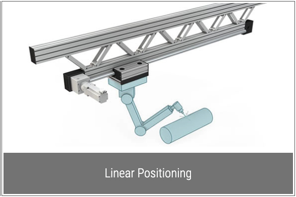 item linear positioning